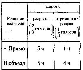 Менеджмент. Учебник - _320.jpg