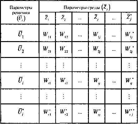 Менеджмент. Учебник - _34.jpg