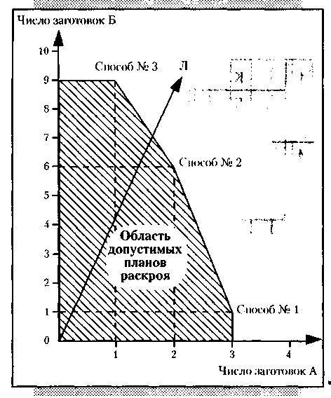 Менеджмент. Учебник - _38.jpg