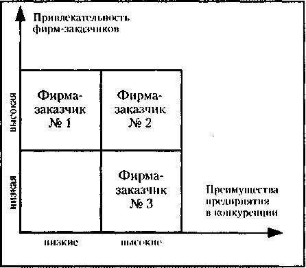 Менеджмент. Учебник - _94.jpg