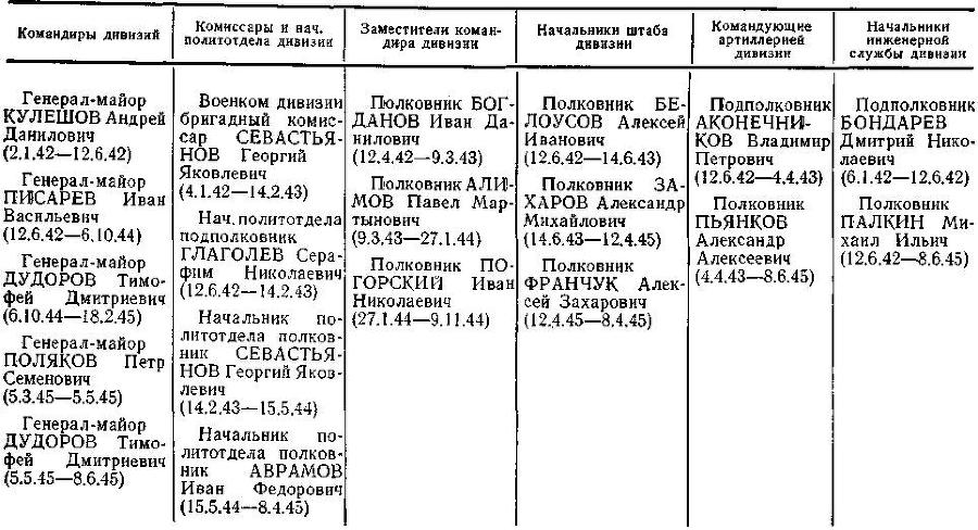 82-я Ярцевская - i_054.jpg