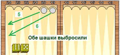 Справочник по длинным нардам. Теория и практика игры - _79.jpg