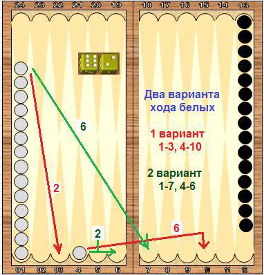 Справочник по длинным нардам. Теория и практика игры - _23.jpg