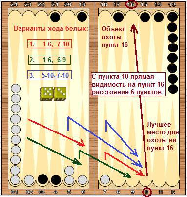 Справочник по длинным нардам. Теория и практика игры - _66.jpg