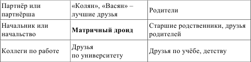 Успех. Позитивный образ мышления - i_002.png