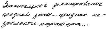 Практическая графология: как узнать характер по почерку - _25.png