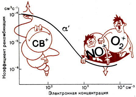 Популярная аэрономия - _89.jpg