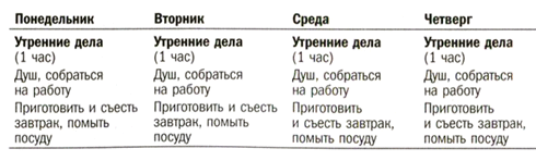 Упрости себе жизнь - i_002.png