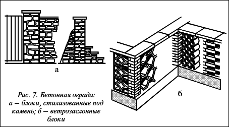 Современные хозяйственные постройки и обустройство участка - i_013.png