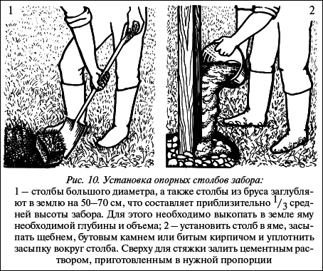 Современные хозяйственные постройки и обустройство участка - i_018.png