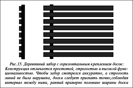 Современные хозяйственные постройки и обустройство участка - i_025.png