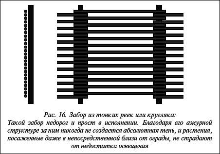 Современные хозяйственные постройки и обустройство участка - i_028.png