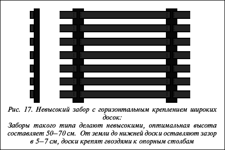 Современные хозяйственные постройки и обустройство участка - i_029.png