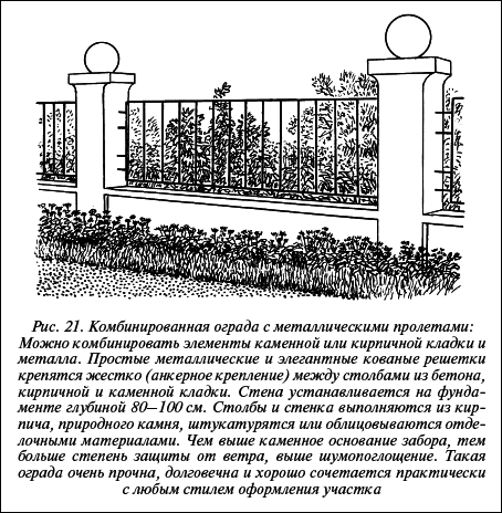 Современные хозяйственные постройки и обустройство участка - i_037.png