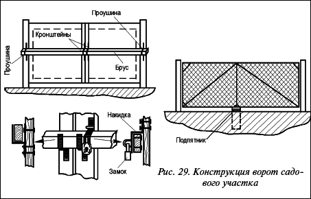 Современные хозяйственные постройки и обустройство участка - i_048.png