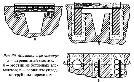 Современные хозяйственные постройки и обустройство участка - i_049.png