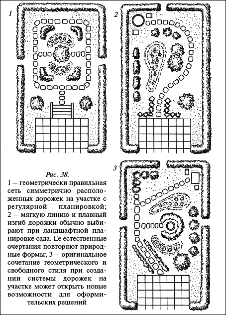 Современные хозяйственные постройки и обустройство участка - i_061.png