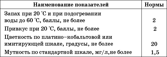 Современный монтаж сантехники и канализации в доме и на участке - i_019.png