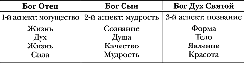 Полная история масонства в одной книге - i_001.png