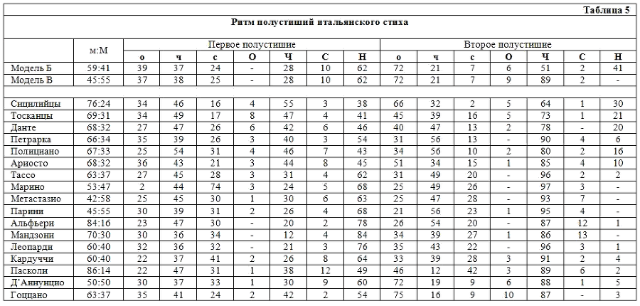 Избранные статьи - _022.png