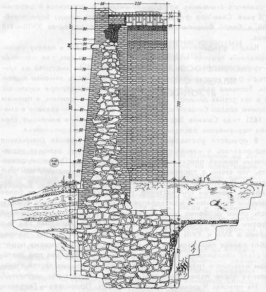 Нижегородский кремль - n22.jpg