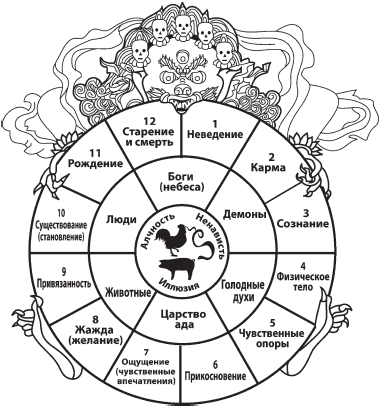 Сакральная геометрия. Энергетические коды гармонии - _04.png