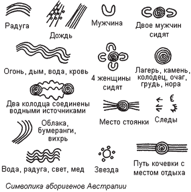 Сакральная геометрия. Энергетические коды гармонии - _66.png