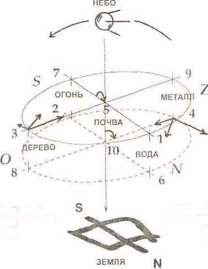 Красный дракон. Китай и Россия в XXI веке - img_1.png