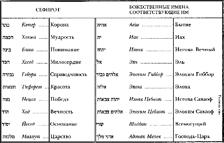 Змей книги бытия - i_014.png