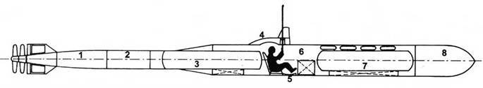 Сверхмалые субмарины и человеко-торпеды. Часть 2 - pic_4.jpg