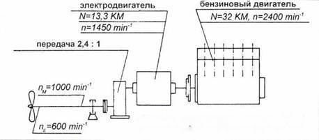 Сверхмалые субмарины и человеко-торпеды. Часть 3 - pic_70.jpg