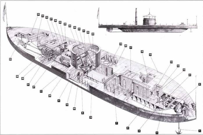 Мониторы северян 1861 – 1865 - pic_54.jpg