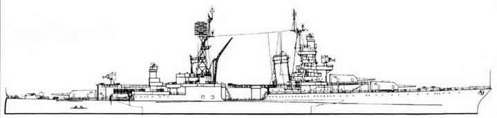 Тяжелые крейсера США. Часть 1 - pic_12.jpg