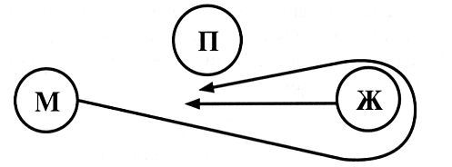 Учебник по христианскому душепопечению - _25.jpg