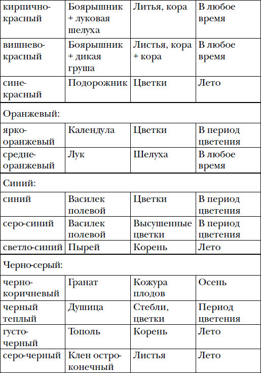 Волшебный батик - i_011.png