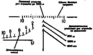 Искусство снайпера - Image110.png