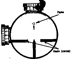 Искусство снайпера - Image116.png