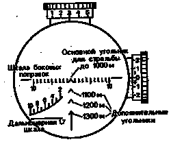 Искусство снайпера - Image117.png