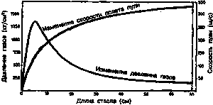 Искусство снайпера - Image316.png