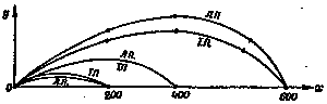 Искусство снайпера - Image322.png