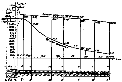 Искусство снайпера - Image353.png