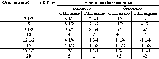 Искусство снайпера - t40.png