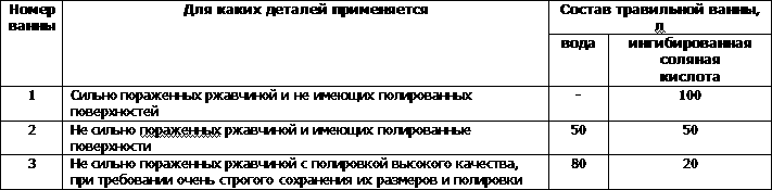 Искусство снайпера - t48.png