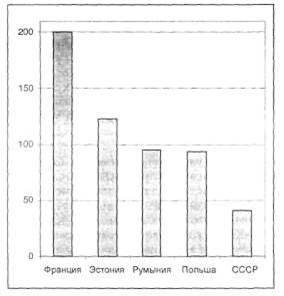 Интервенция и Гражданская война - image006.jpg