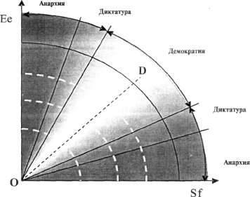 Интервенция и Гражданская война - image022.jpg