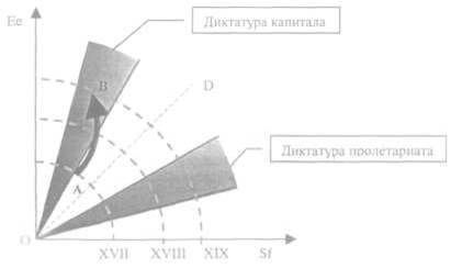 Интервенция и Гражданская война - image026.jpg