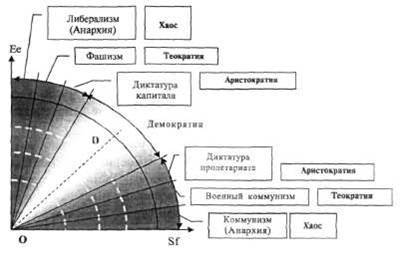 Интервенция и Гражданская война - image028.jpg