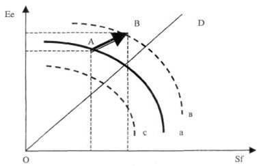Интервенция и Гражданская война - image054.jpg