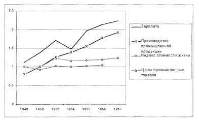 Интервенция и Гражданская война - image056.jpg