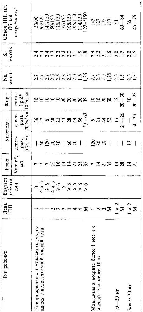 Оксфордский справочник для клиницистов - _20.jpg